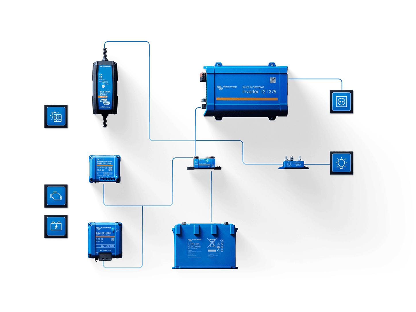 Додаток VictronConnect