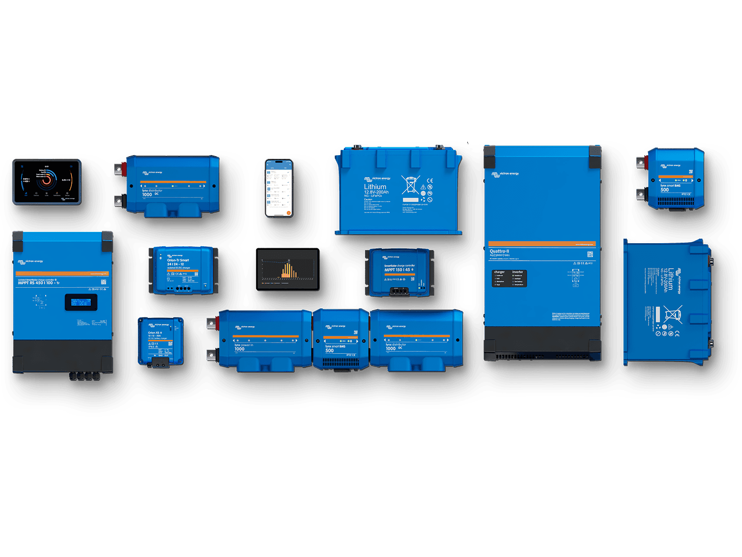 VRM – Портал віддаленого моніторингу