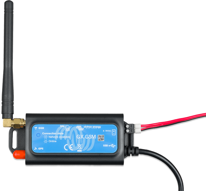 GX GSM