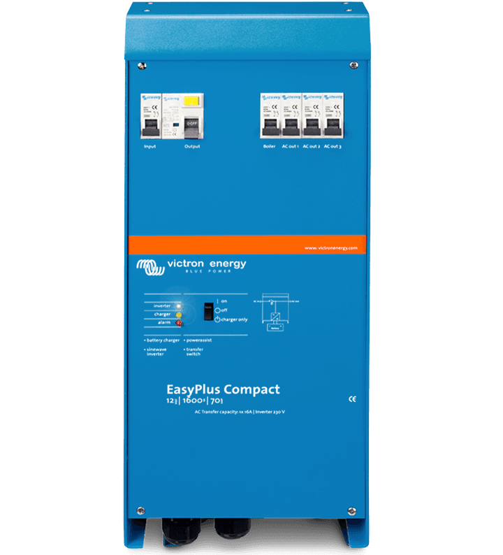 Система EasyPlus