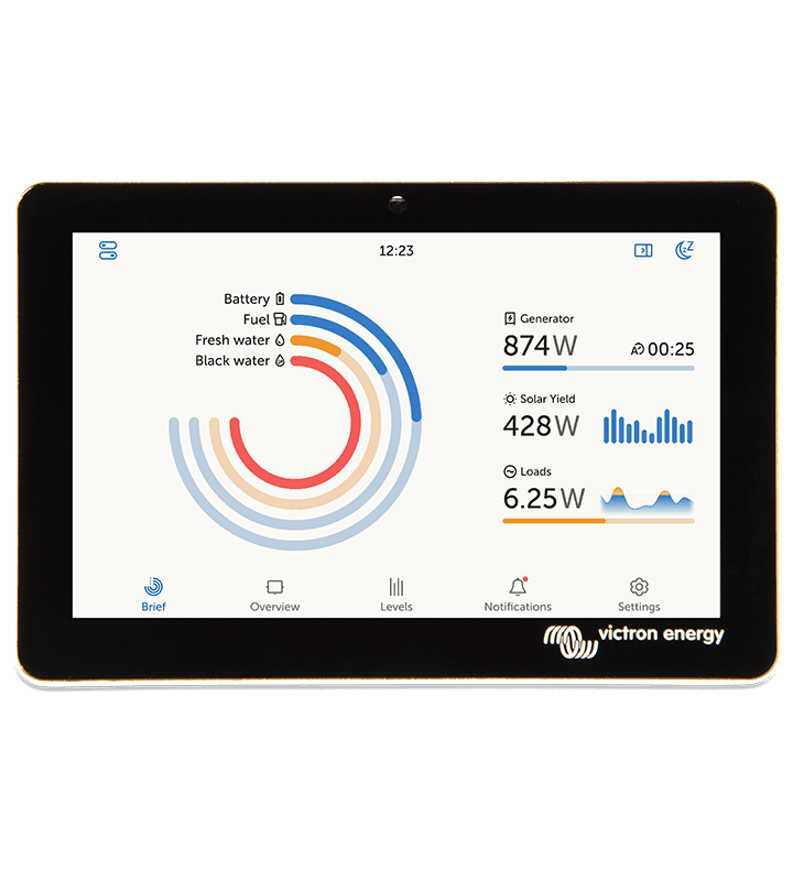 Монітори GX Touch 50 та GX Touch 70