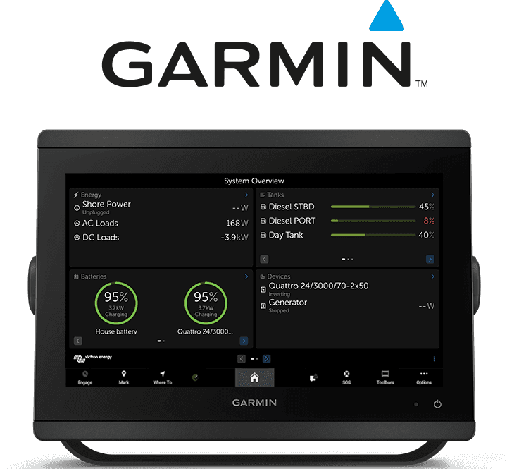 Інтеграція суднового багатофункціонального дисплея та GX – Garmin