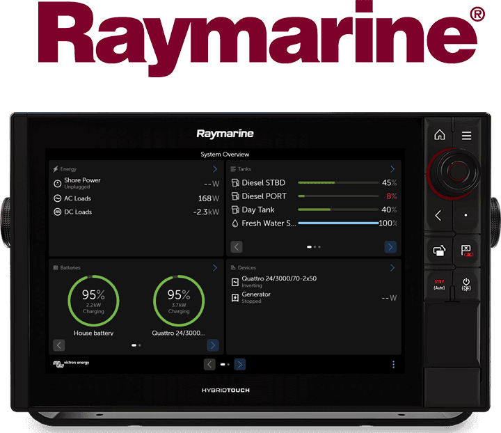 Інтеграція суднового багатофункціонального дисплея та GX - Raymarine