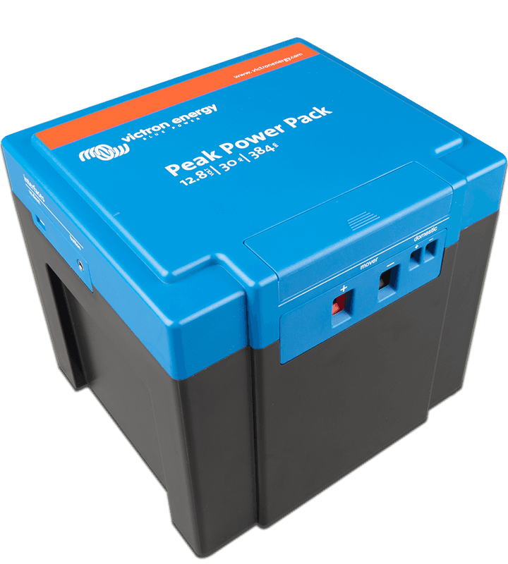 Система пікової потужності Peak Power Pack