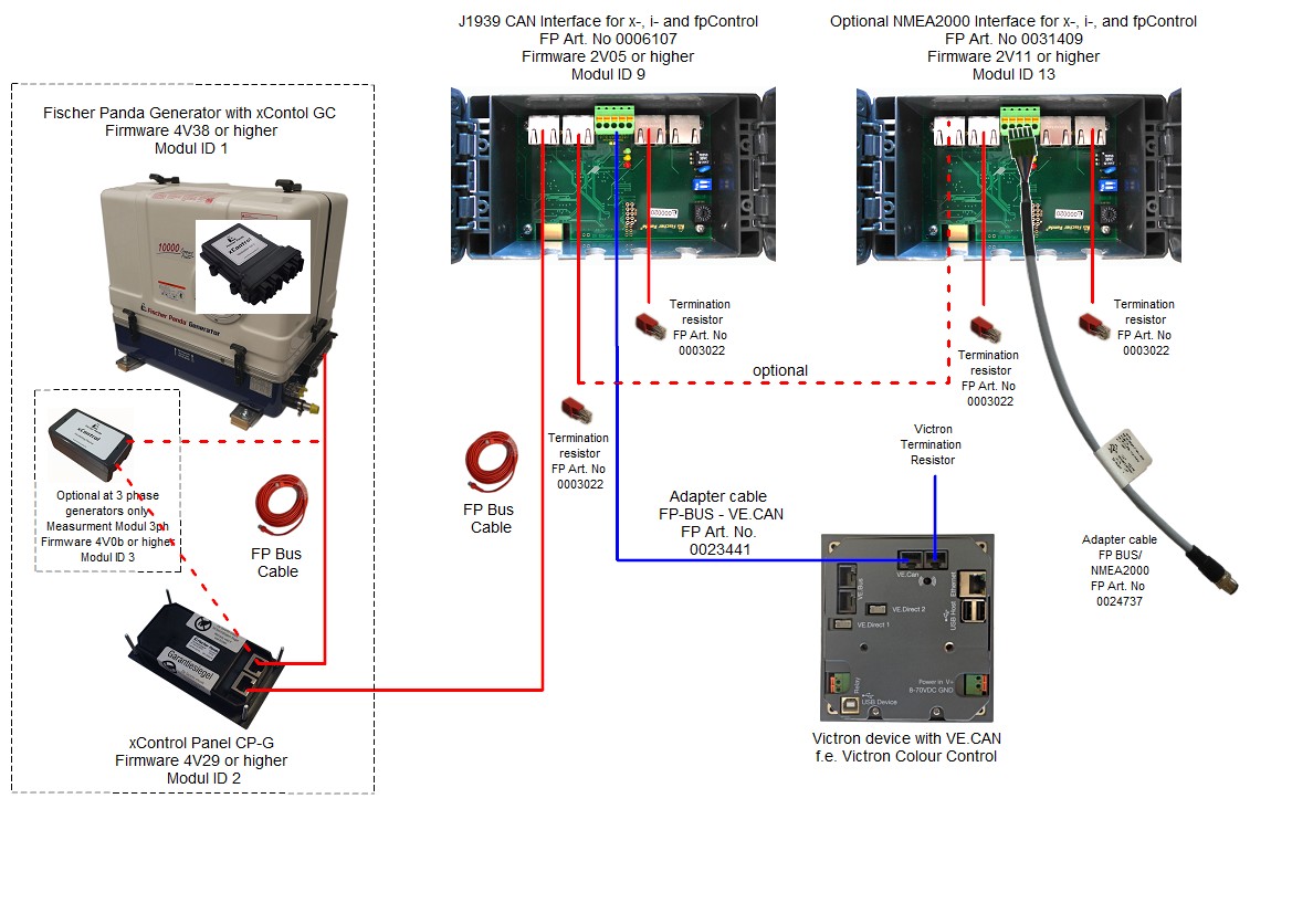HTC_xControl-Victron-optional_nmea2000.jpg