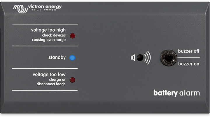 Сигнальна панель Battery Alarm GX